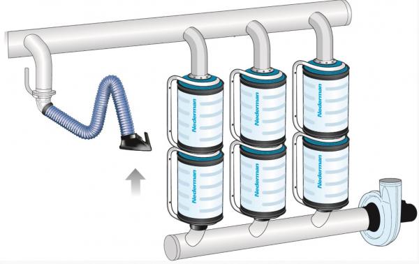 Nederman MFS Einwegfilter / 12600711 12600911 12603461 12612844 12613044