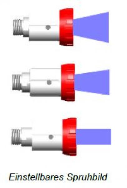 Twister Sprühpistolen - Edelstahl - Industrie - große Wassermengen - Industrie